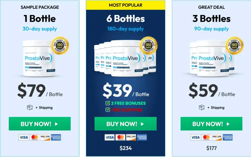 ProstaVive bottle packages & pricing: 6 bottles best value.